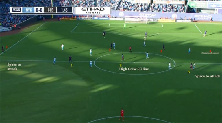 Tactical Look: Why playing out of the back makes sense for New York City FC - https://league-mp7static.mlsdigital.net/images/NYC-screenshot-1.jpg?