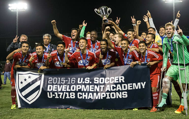 How FC Dallas became home to the best academy in the United States - https://league-mp7static.mlsdigital.net/images/DAL_U18_Champs.jpg