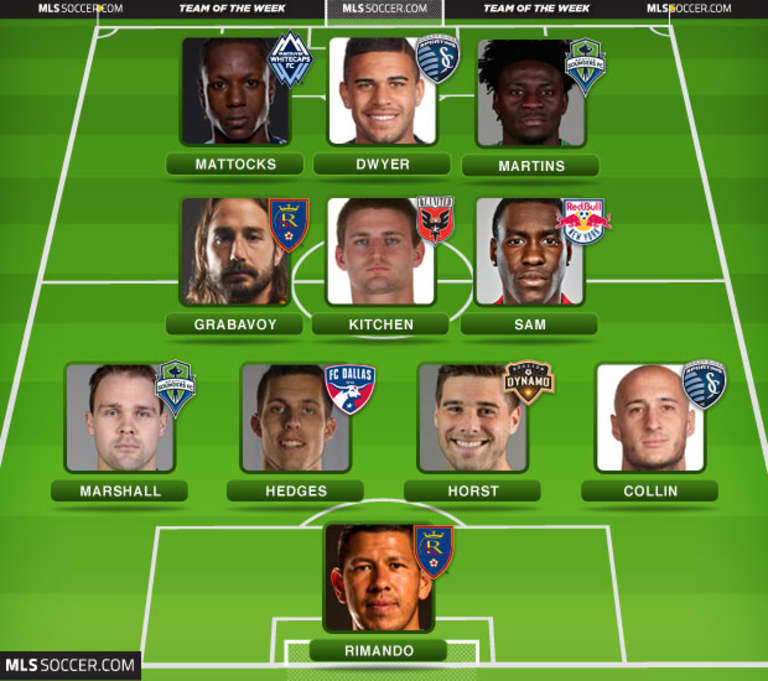 Team of the Week (Wk 7): Sporting Kansas City players highlight this week's squad -