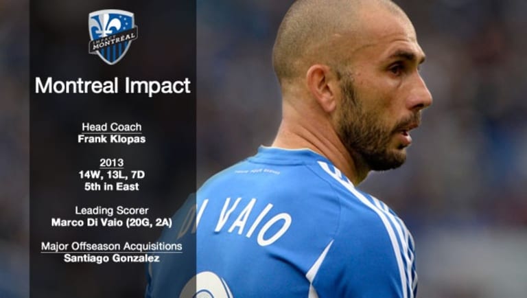 2014 Montreal Impact Preview: Fighting off Father Time for one more year | Armchair Analyst -