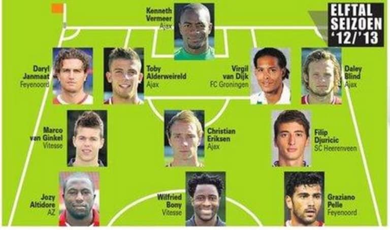 American Exports: Jozy Altidore becomes first American named to Dutch Team of the Season -