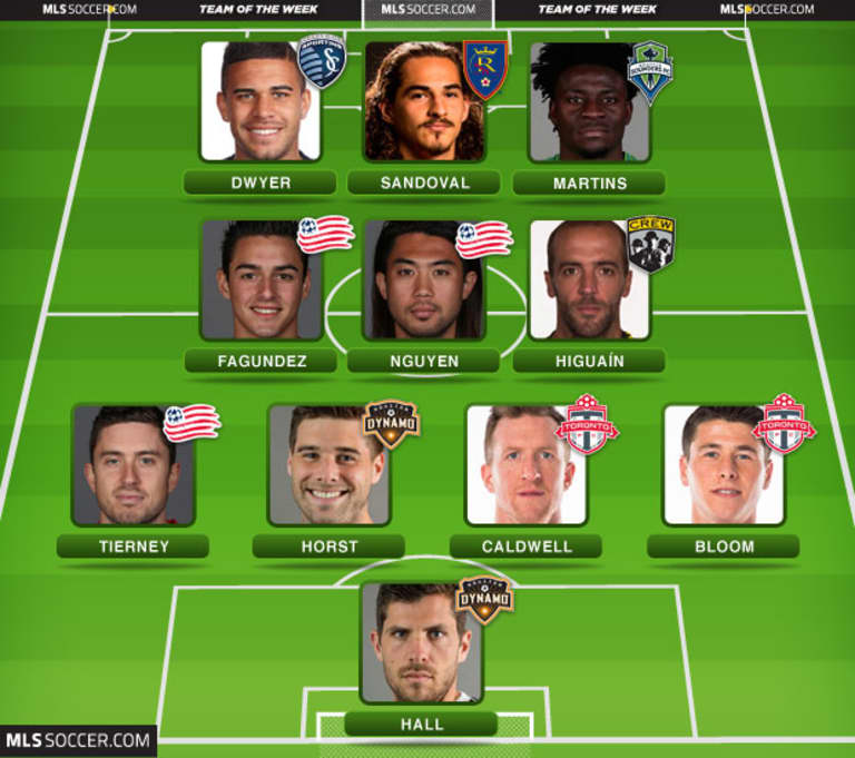 Team of the Week (Wk 11): Romping New England Revolution show why they're on top of East -