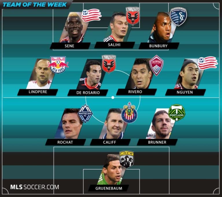 Team of the Week (Wk 11): United's big week rewarded -