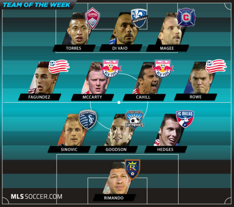 Team of the Week (Wk 34): More players make their case as playoffs edge closer -
