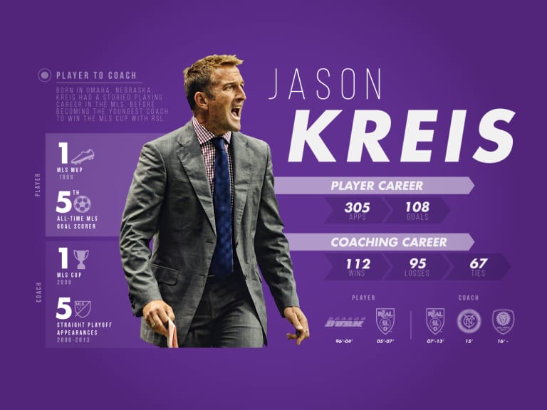 Watch: Jason Kreis officially unveiled as Orlando City head coach -  https://league-mp7static.mlsdigital.net/images/JasonKreis_Infrographic.jpg?null