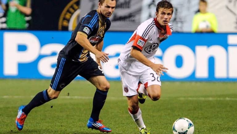 The kids are all right: Philly loss a "learning experience" for D.C. United youth movement -