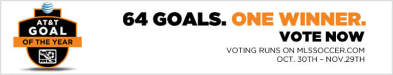 Vote now for the AT&T MLS Goal of the Year: Groups I-L -