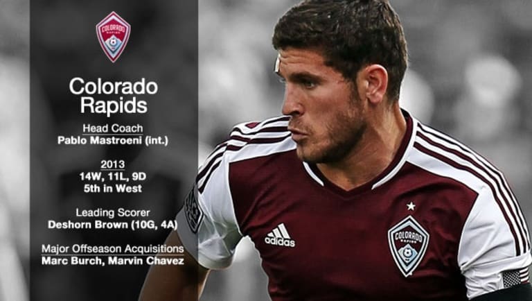 2014 Colorado Rapids Preview: Can the kids be all right once again? | Armchair Analyst -
