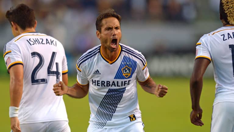 From Beckham to Barcelona: The evolution of the LA Galaxy's style of play -