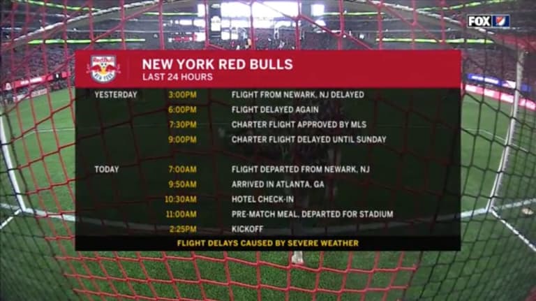 New York Red Bulls travel delays force gameday morning flight to Atlanta - https://league-mp7static.mlsdigital.net/images/Red%20Bull%20travel.jpg