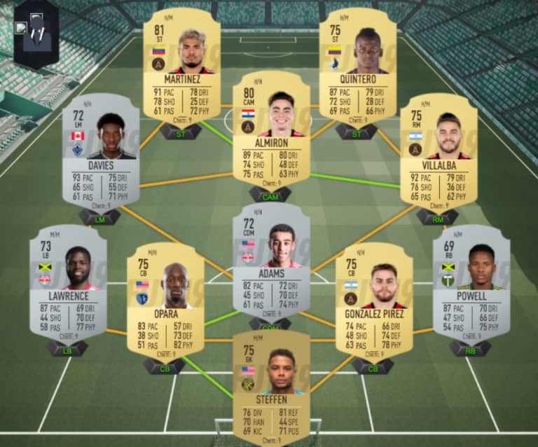 FIFA 19 Ultimate Team launch: 3 MLS starter squads to build - https://league-mp7static.mlsdigital.net/images/pace.jpg