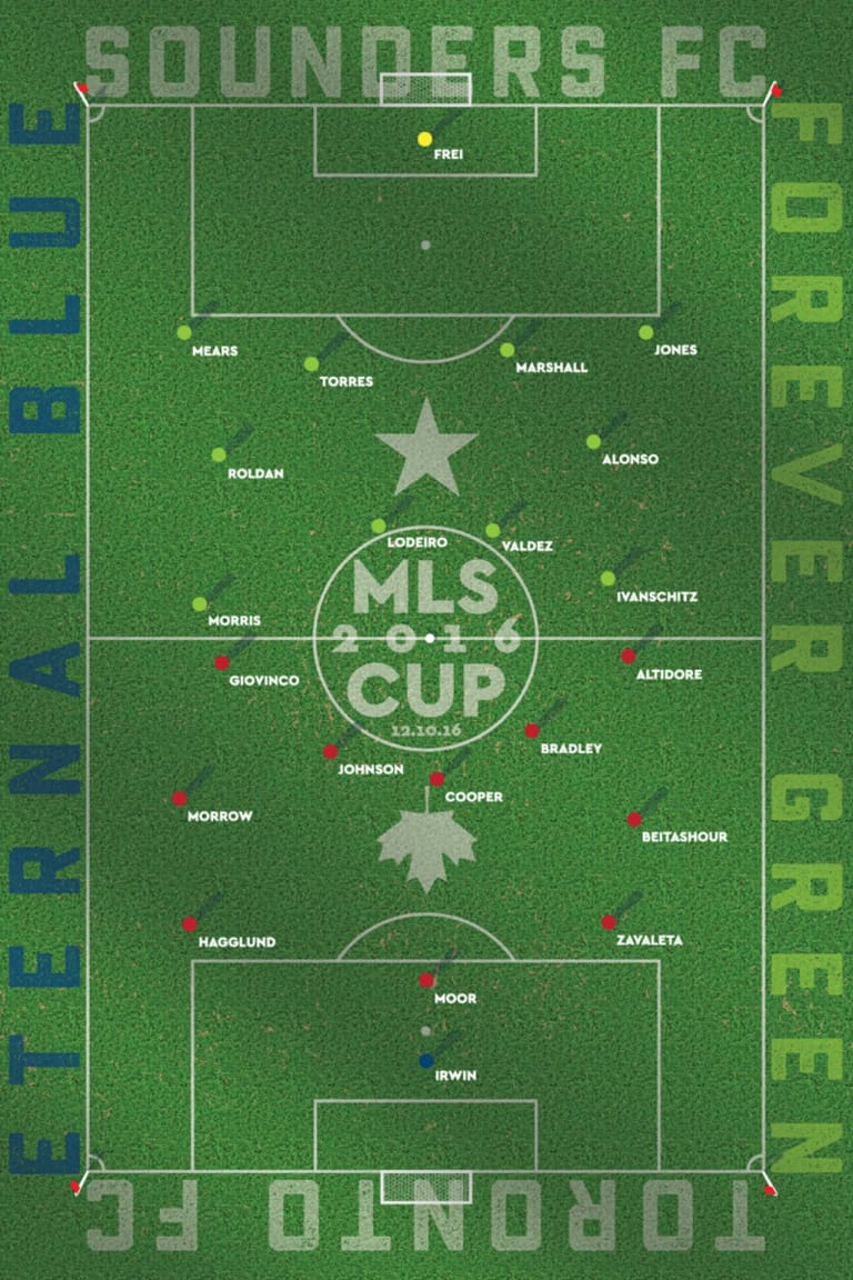 Seattle artists commemorate MLS Cup with "Posters for the People" - https://league-mp7static.mlsdigital.net/images/cup%20poster%201.jpg?null