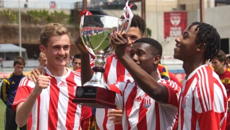 Generation adidas Cup 2015: What you need to know about this year's edition -
