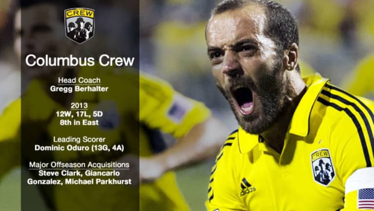 2014 Columbus Crew Preview: Does a new era mean a new direction? | Armchair Analyst -