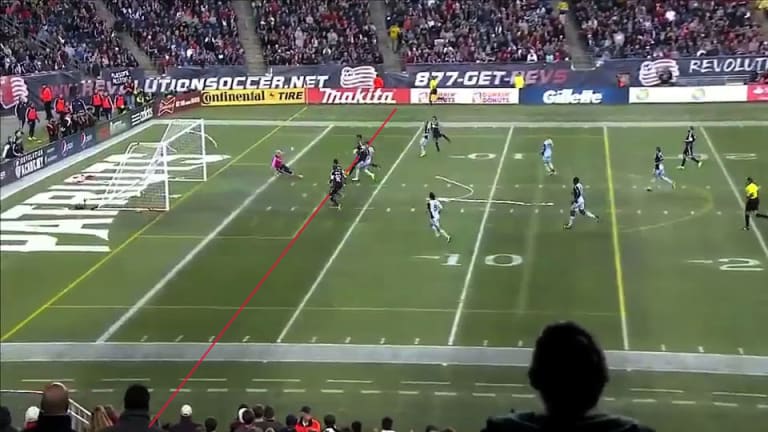Is New England's Andy Dorman offside for his opening goal against Sporting KC? -