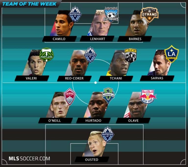 Team of the Week (Wk 30): Foreign players make their talent known -