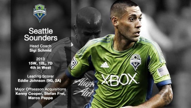 2014 Seattle Sounders Preview: Pressure's on and the clock is ticking | Armchair Analyst -