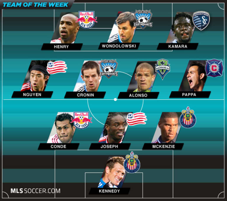 Team of the Week (Wk 3): The last shall be first -