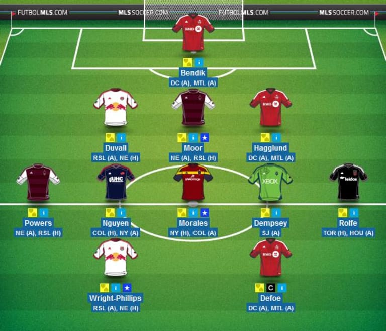 MLS Fantasy Advice: Key Injuries, best bets for all 13 games, updated schedule with CCL fixtures -