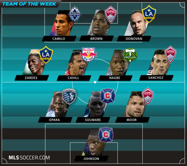 Team of the Week (Wk 32): Big wins mean big rewards as playoff race gets tighter -