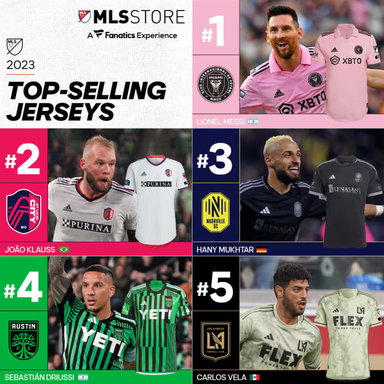 CPP23-206452 - Top Selling Jerseys Promo Assets Update_english-Top 5-1x1