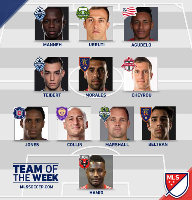 Team of the Week (Wk 5): Vancouver young guns show their stuff against MLS' best in Week 5 -