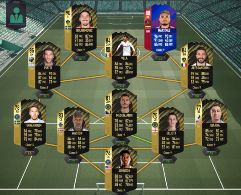 FIFA 18 victory lap: Three Best MLS Ultimate Team sides to make right now - https://league-mp7static.mlsdigital.net/images/in-forms%20only.jpg
