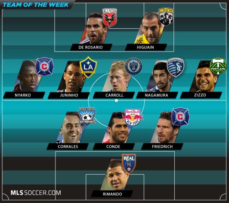 Team of the Week (Wk 26): 10 MLS teams represented -