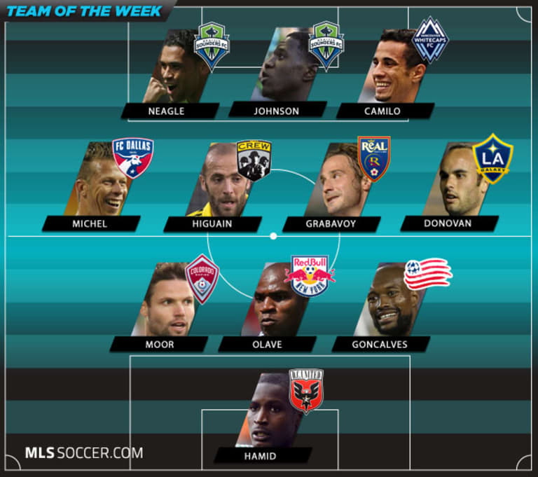 Team of the Week (Wk 12): Plenty to like across MLS as 10 different teams represented in Best XI -