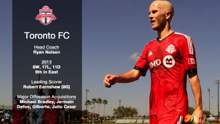 2014 Toronto FC Preview: Building a brand new superclub at BMO Field | Armchair Analyst -