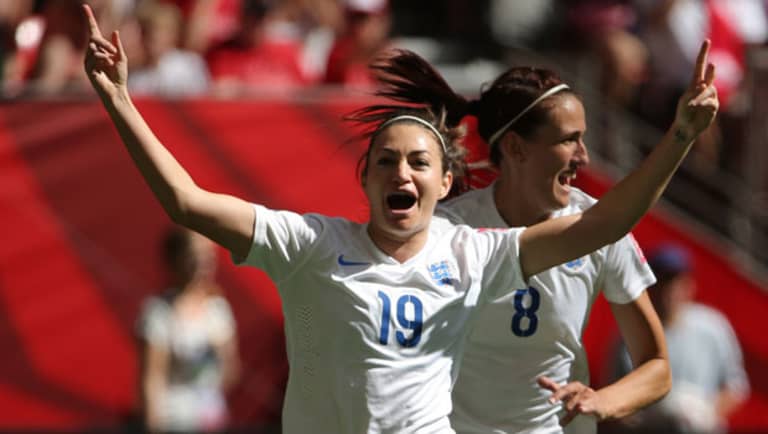 England 2, Canada 1 | Women's World Cup Match Recap -