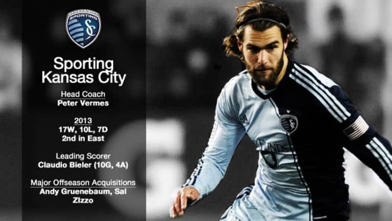 2014 Sporting Kansas City Preview: No holes and great expectations | Armchair Analyst -