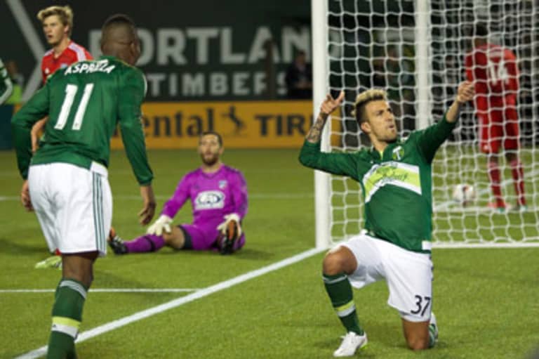 Double Trouble: Caleb Porter says he's not losing sleep about who starts up top for Portland Timbers -