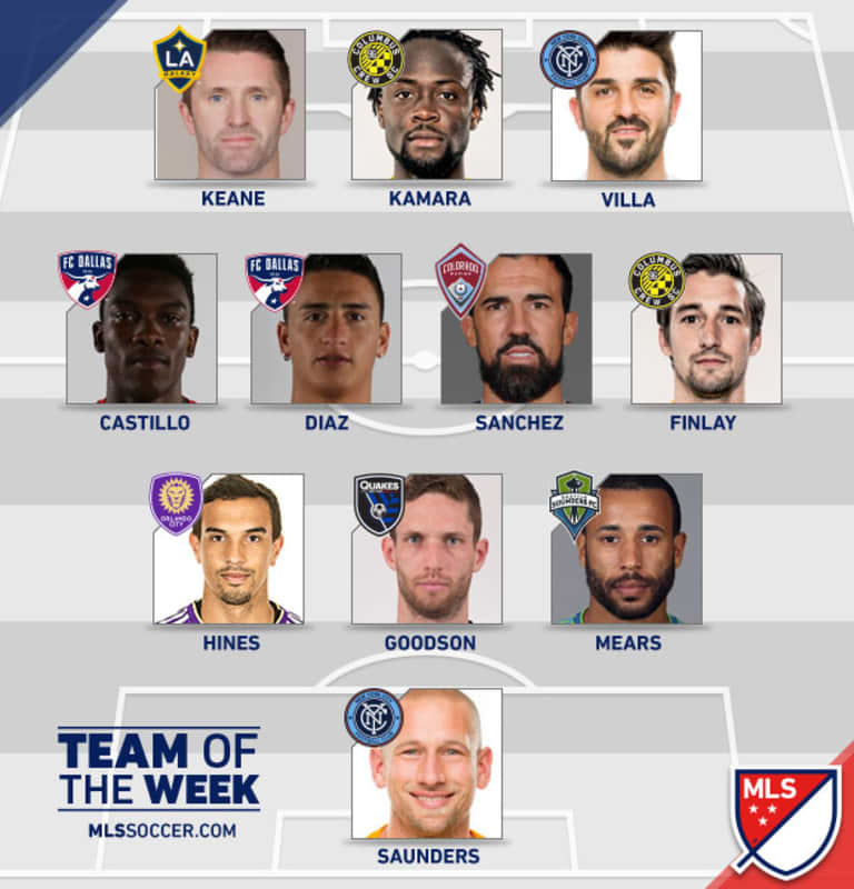 Team of the Week (Wk 18): Dazzling duos from Dallas, Columbus get deserved plaudits -