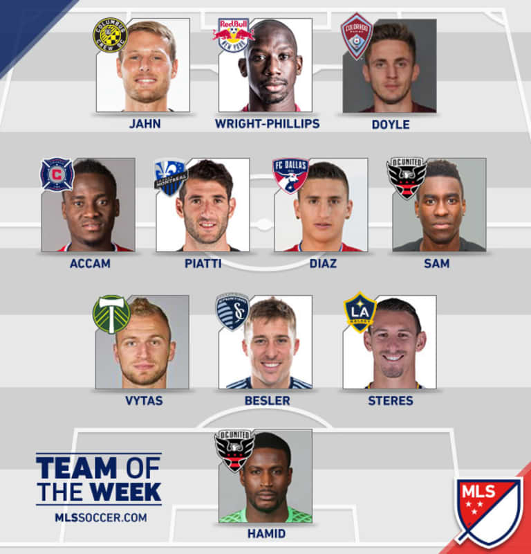 2016 Team of the Week (Wk 32/33): DC United collect fourth straight win - https://league-mp7static.mlsdigital.net/images/TEAMoftheWEEK-2016-33.jpg