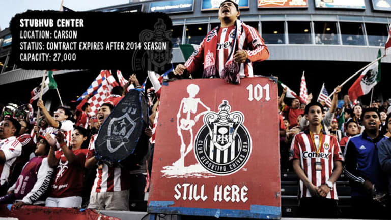 Five stops on Chivas USA's search for a home of their own in LA | THE WORD -