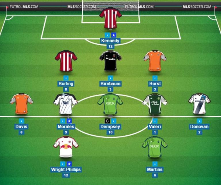 How the 2014 Fantasy Soccer champion stole the title on the final day of the season -