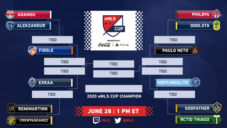 eMLS Cup 2020: Preview, predictions and how to watch & stream - https://league-mp7static.mlsdigital.net/images/eMLS-all12.jpeg