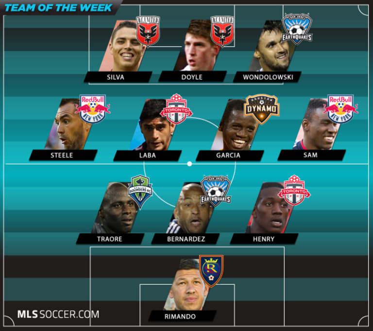 Team of the Week (Wk 23): Super subs spark their respective teams to wins -