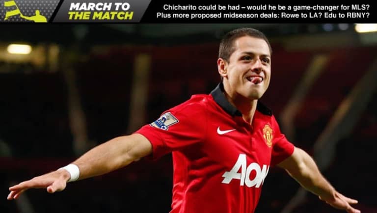 March to the Match Podcast: Could MLS get Chicharito? And would price tag be worth it? -