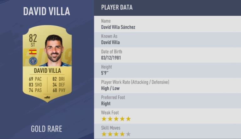 EA SPORTS reveals the top 30 MLS players in the upcoming FIFA 19 - https://league-mp7static.mlsdigital.net/images/villa%20fifa.jpg