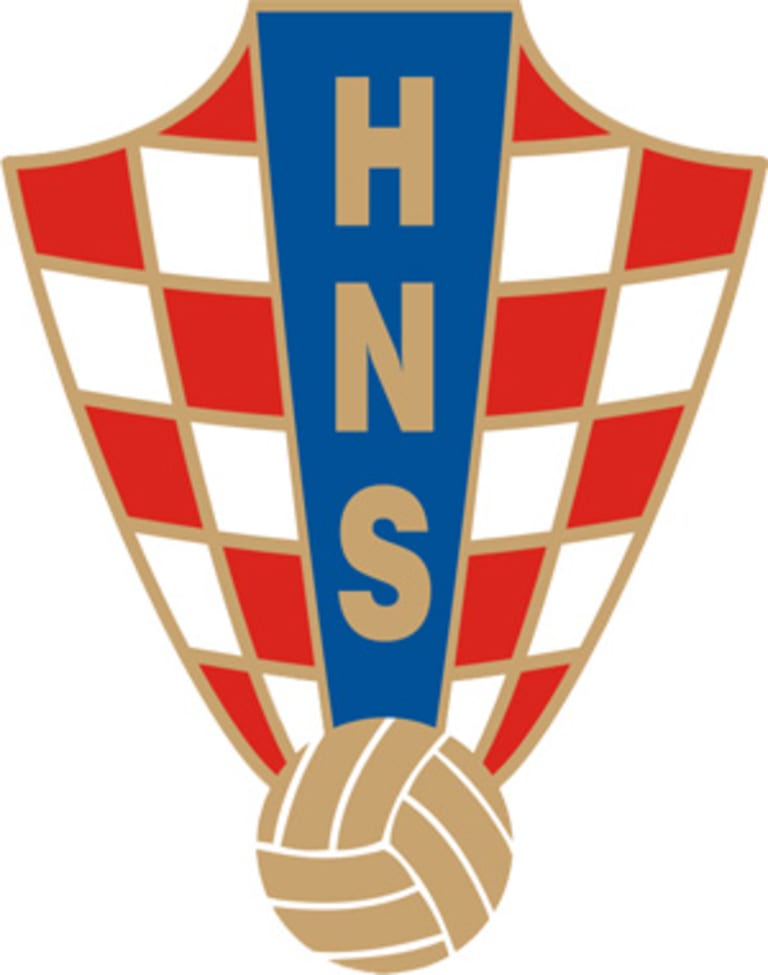 World Cup 2014: Croatia national soccer team guide -