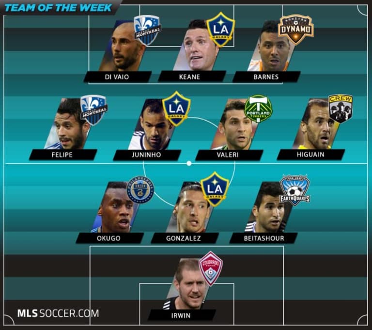 Team of the Week (Wk 25): Golden Boot candidates make their case in goal-filled week -