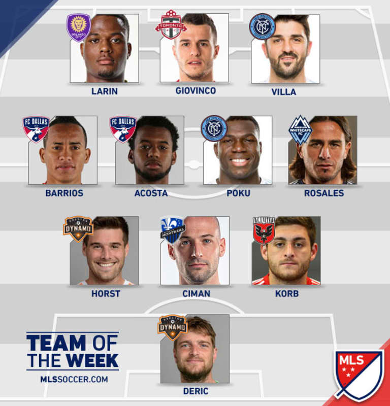 Team of the Week (Wk 21): Show-stopping rookie, world legend highlight wild game in the Bronx -