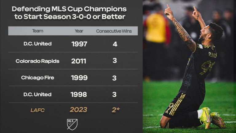 MD4---LAFC-Reigning-Champs