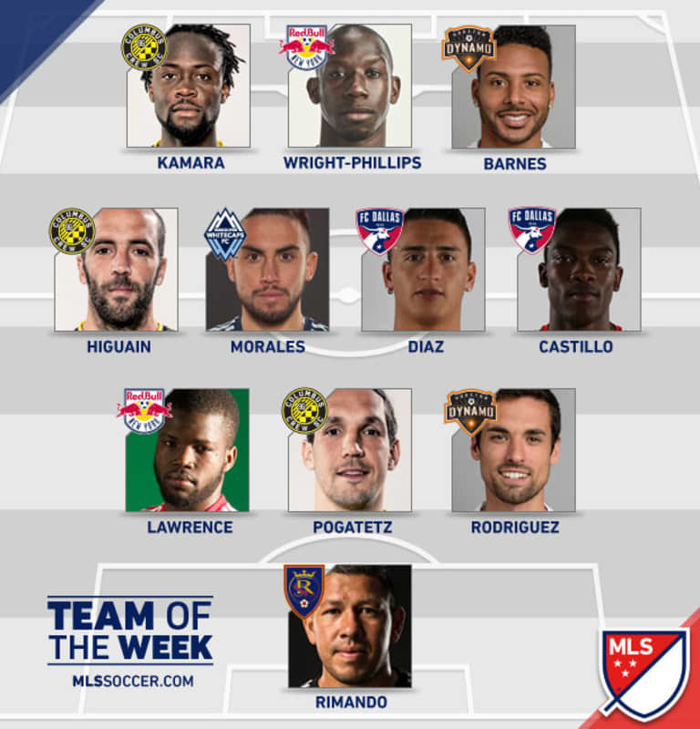 Team of the Week (Wk 10): How many Columbus Crew SC players make it after sterling performance? -