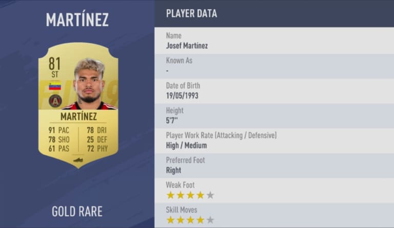 EA SPORTS reveals the top 30 MLS players in the upcoming FIFA 19 - https://league-mp7static.mlsdigital.net/images/josef%20card.jpg