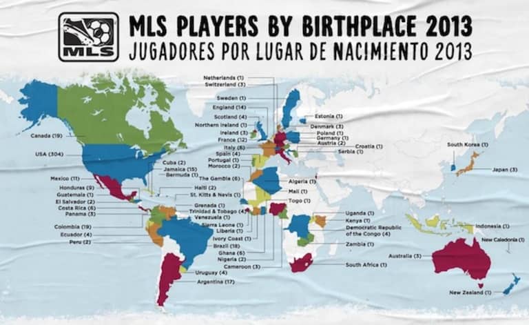 Infographic map: 549 MLS players arranged by birthplace, from USA to New Caledonia | SIDELINE -