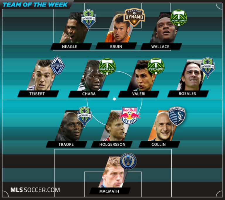 Team of the Week (Wk 11): Cascadia flavor in this week's selection -