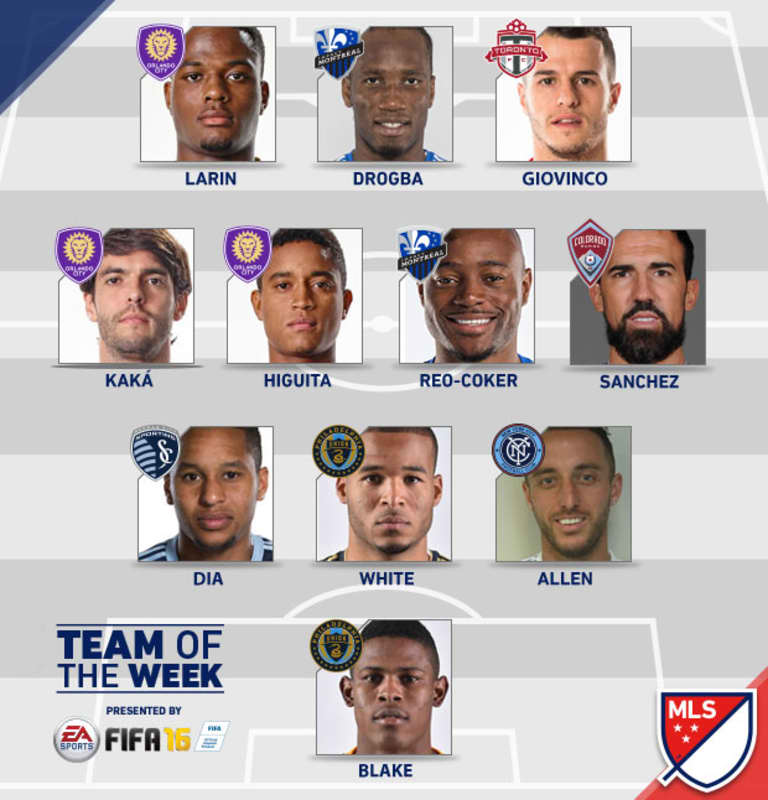 Team of the Week (Wk 30): Orlando City keep themselves in playoff race with big win in Jersey - https://league-mp7static.mlsdigital.net/images/TEAMoftheWEEK-2015-30.jpg